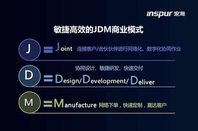 云計算改變服務器市場格局,浪潮緊抓云、AI與邊緣